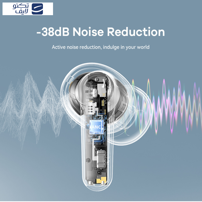 هندزفری بلوتوثی ریمکس مدل AirPod CozyPods W7N