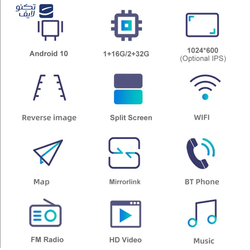 پخش کننده اندروید خودرو مدل Burmester مناسب برای کیا اسپرتیج 2017