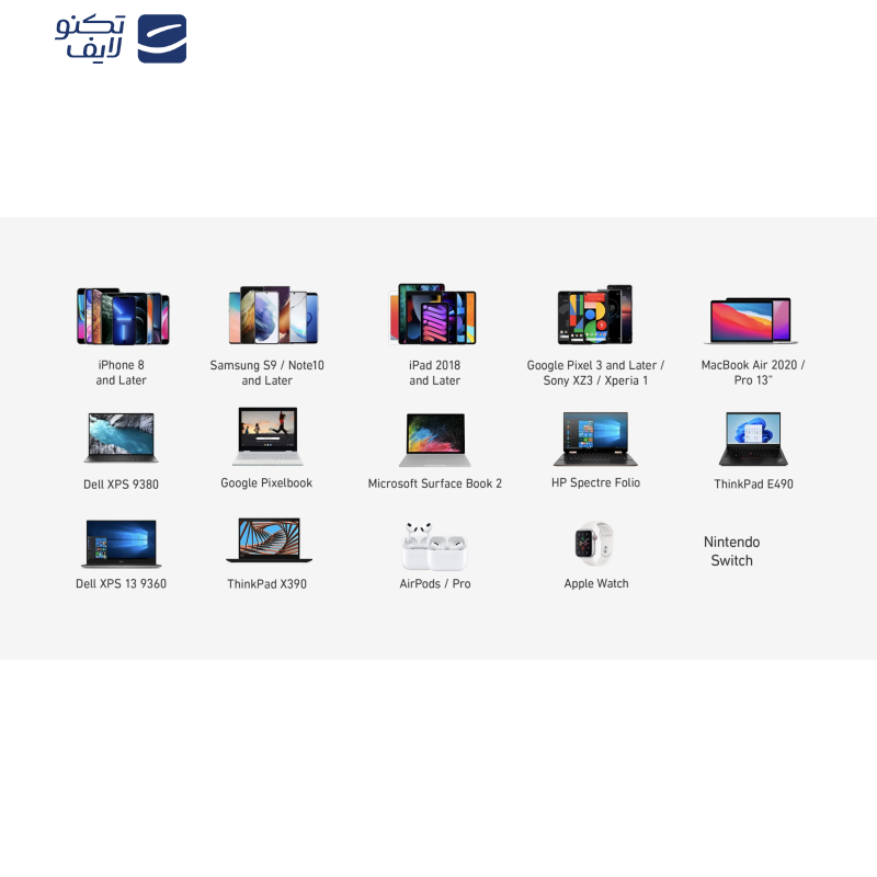 شارژر دیواری 65 وات انکر مدل A2667 Nano 2 شارژر دیواری 65 وات انکر مدل A2667 Nano 2