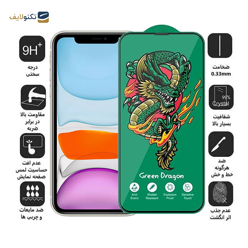 محافظ صفحه نمایش اپیکوی مدل Green Dragon ExplosionProof مناسب برای گوشی موبایل اپل iPhone 11/ XR