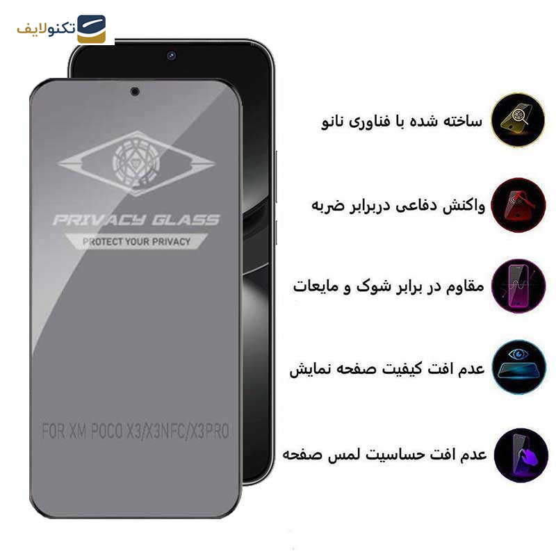 محافظ صفحه نمایش حریم شخصی اپیکوی مدل Privacy مناسب برای گوشی موبایل هوآوی Nova 12 / Nova 12 Lite / Nova 11 SE / Nova 10 SE محافظ صفحه نمایش حریم شخصی اپیکوی مدل Privacy مناسب برای گوشی موبایل هوآوی Nova 12 / Nova 12 Lite / Nova 11 SE / Nova 10 SE