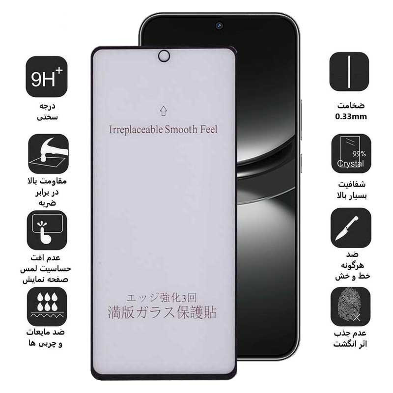 محافظ صفحه نمایش مات بوف مدل 5D-Matte مناسب برای گوشی موبایل هوآوی Nova 12 / Nova 12 Lite / Nova 11 SE / Nova 10 SE