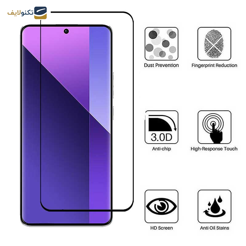 محافظ صفحه نمایش اپیکوی مدل Anti-Static مناسب برای گوشی موبایل شیائومی Note 13 Pro Plus 5G