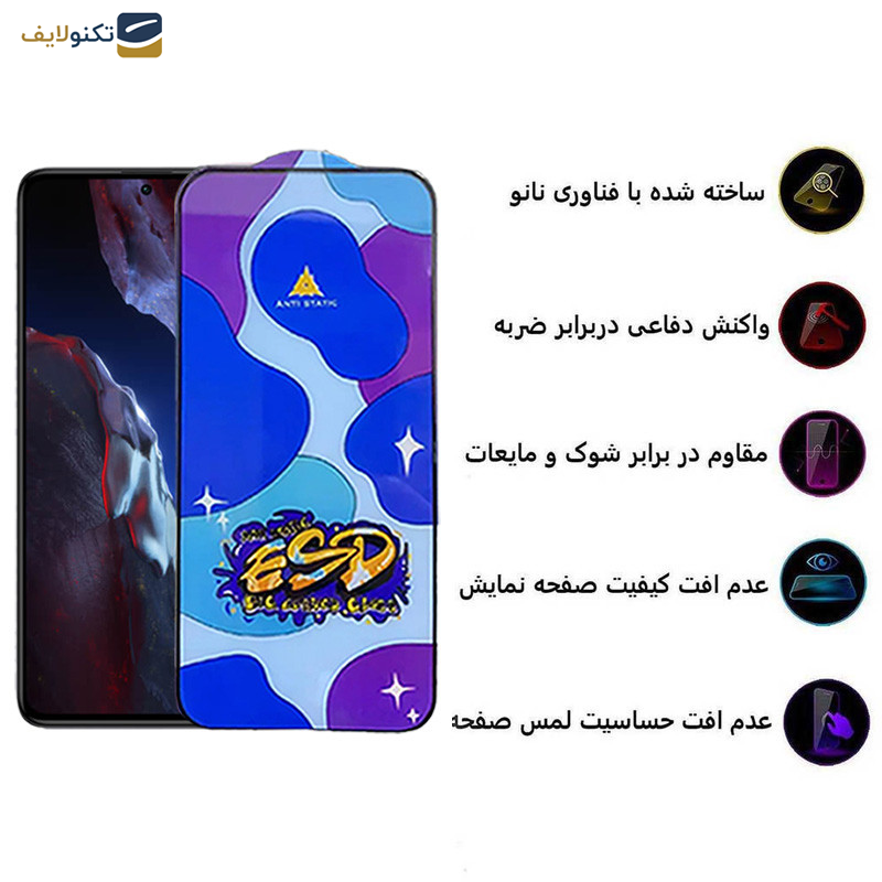  محافظ صفحه نمایش اپیکوی مدل Star ESD مناسب برای گوشی موبایل شیائومی Poco F5 Pro/Poco F5/Poco F4 GT/Poco F3 GT/Poco F4/Poco F3