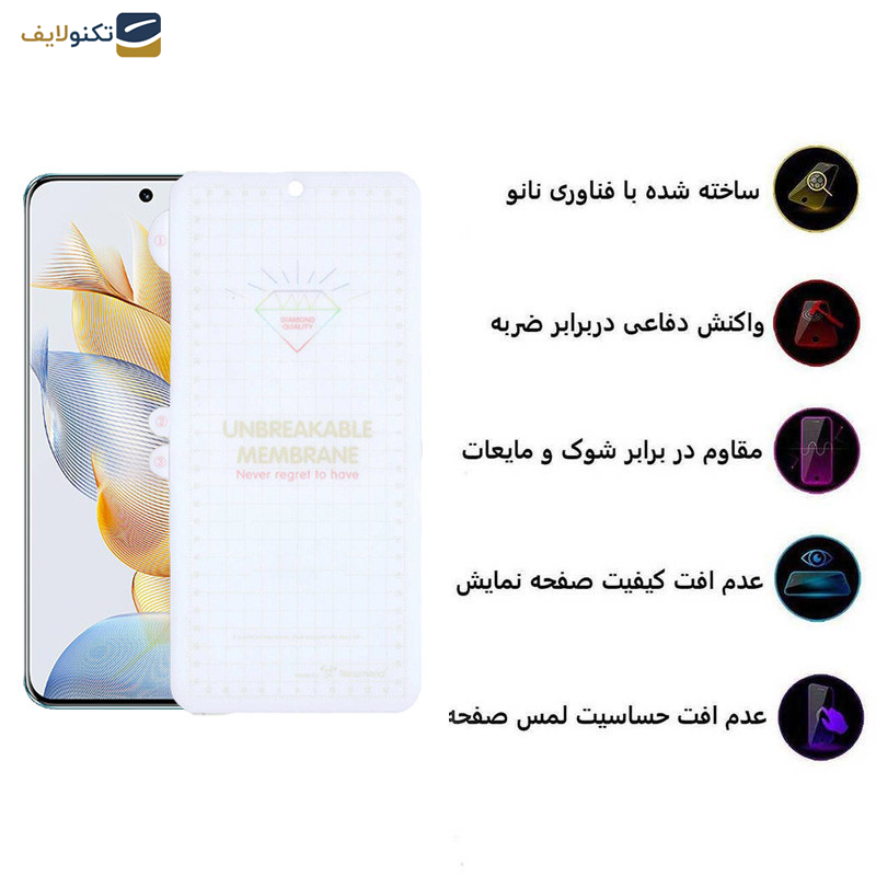 محافظ صفحه نمایش اپیکوی مدل Hydrogel مناسب برای گوشی موبایل آنر 90 /12 Pro