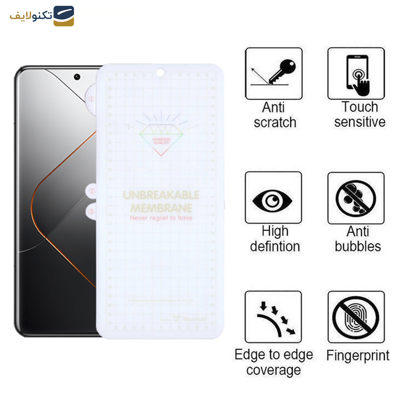 محافظ صفحه نمایش اپیکوی مدل Hydrogel مناسب برای گوشی موبایل شیائومی Xiaomi 14 Ultra/14 Pro/13 Pro
