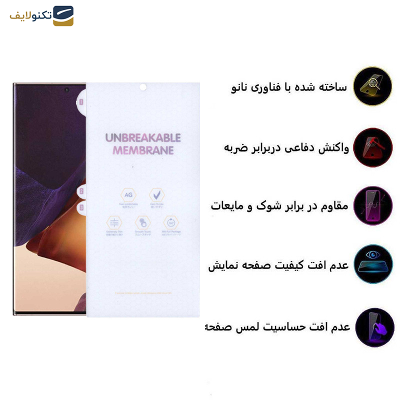 محافظ صفحه نمایش مات اپیکوی مدل Hydrogel-Matte مناسب برای گوشی موبایل سامسونگ Galaxy Note20 Ultra