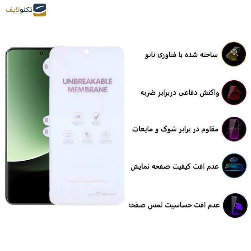 محافظ صفحه نمایش مات اپیکوی مدل Hydrogel-Matte مناسب برای گوشی موبایل شیائومی 13 Ultra/12S Ultra/12S Pro