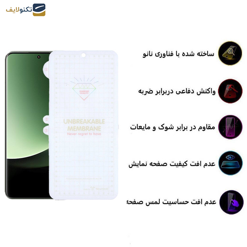 محافظ صفحه نمایش اپیکوی مدل Hydrogel مناسب برای گوشی موبایل شیائومی 13 Ultra/12S Ultra/12S Pro