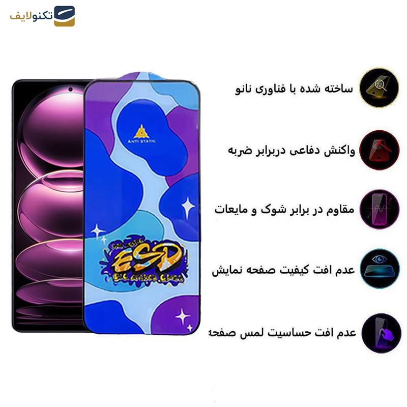محافظ صفحه نمایش اپیکوی مدل Star ESD مناسب برای گوشی موبایل شیائومی  Redmi Note 12 Pro Plus/Note 12 Pro 4G/5G /Note 12 4G/5G /Note 12 China
