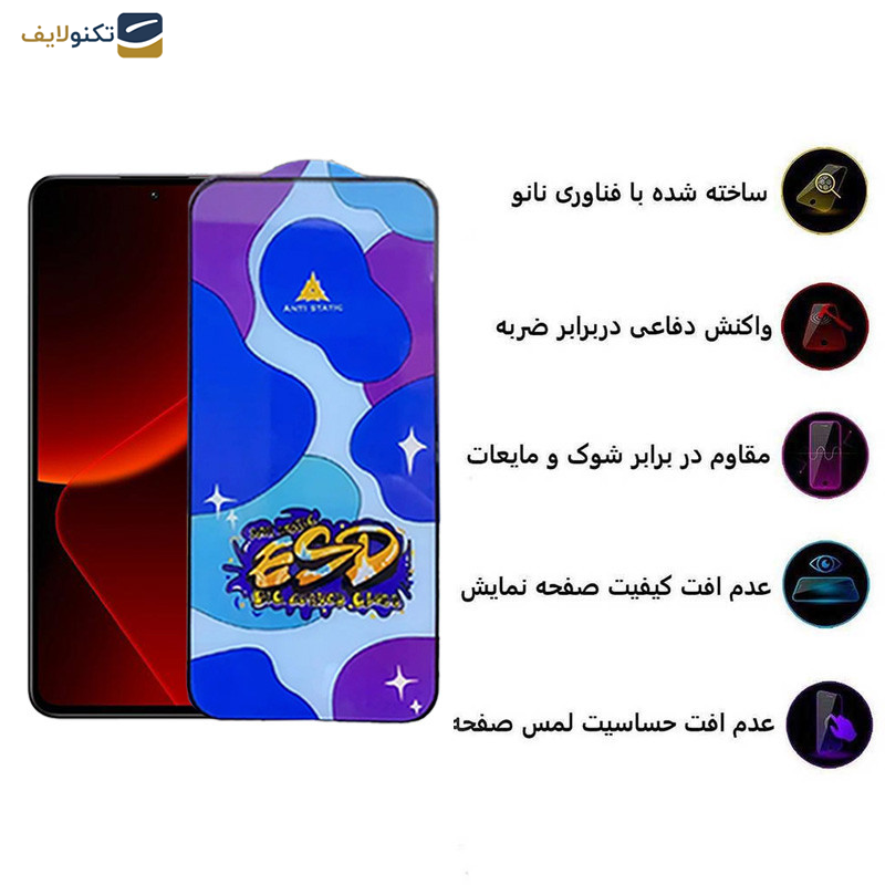 محافظ صفحه نمایش اپیکوی مدل Star ESD مناسب برای گوشی موبایل شیائومی  13T Pro/13T/12T Pro/12T/11T Pro/11T/Mi 10T Lite 5G