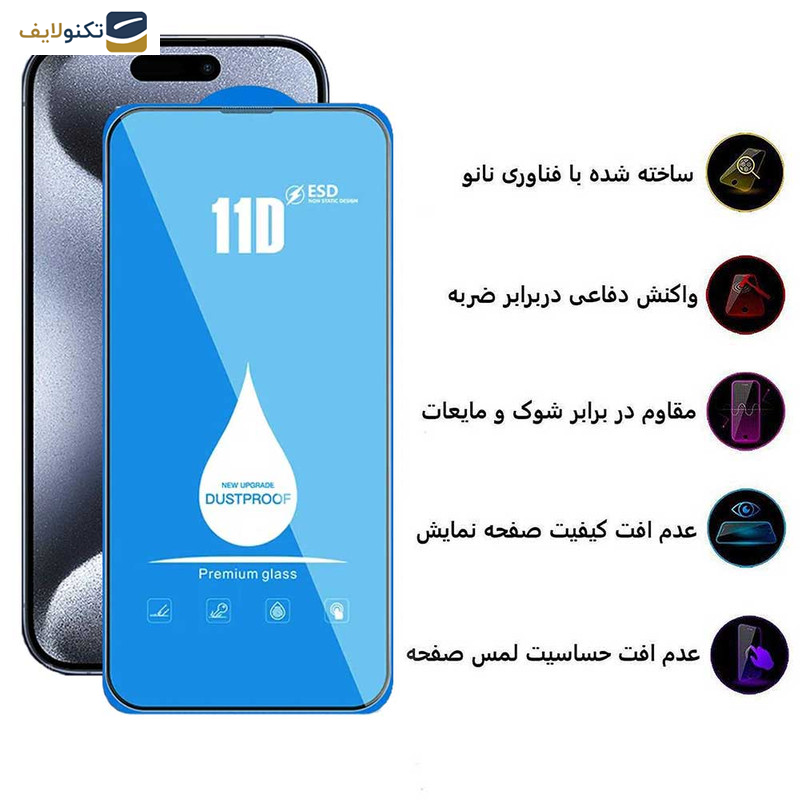 محافظ صفحه نمایش 11D اپیکوی مدل Blue ESD مناسب برای گوشی موبایل اپل iPhone 15 Pro Max