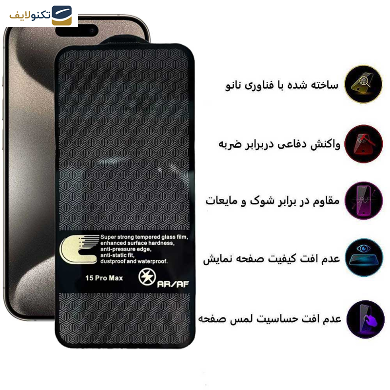 محافظ صفحه نمایش اپیکوی مدل Anti-Pressure مناسب برای گوشی موبایل اپل iPhone 15 Pro Max