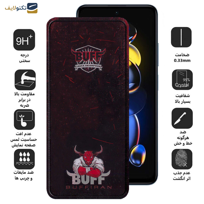محافظ صفحه نمایش بوف مدل Muscle-Bull-G مناسب برای گوشی موبایل شیائومی Redmi Note 11T Pro Plus / Note 11T Pro / Note 11T 5G