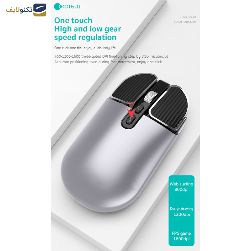 ماوس بی سیم کوتتسی مدل 84002