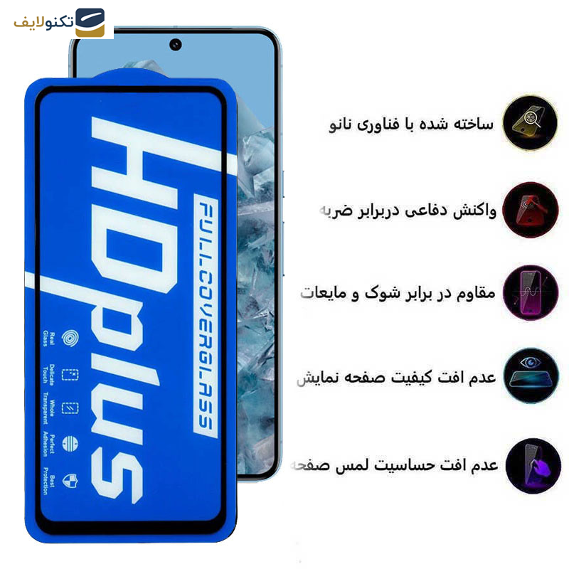 محافظ صفحه نمایش اپیکوی مدل HD Plus مناسب برای گوشی موبایل گوگل Pixel 8 Pro/ 7 Pro
