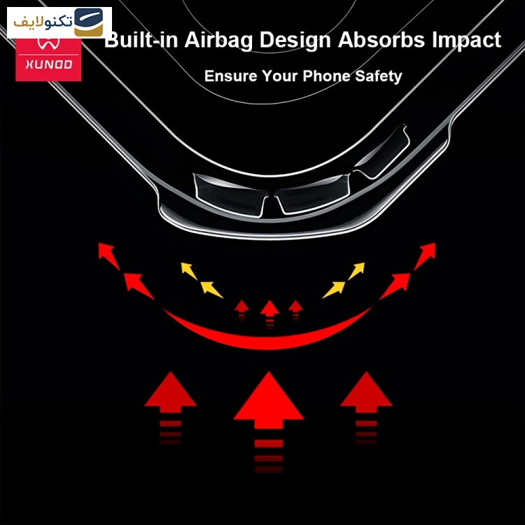 کاور ژاند مدل Beatle مناسب برای گوشی موبایل شیائومی Poco F3 / Redmi K40/ K40 Pro