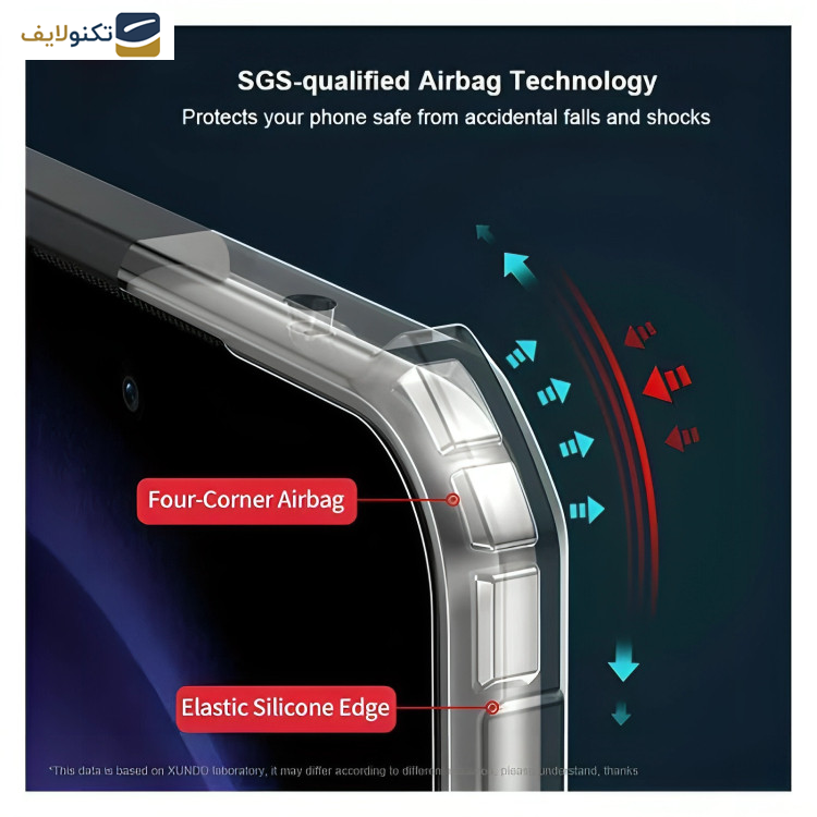 کاور ژاند مدل Beatle مناسب برای گوشی موبایل پیکسل Pixel 7A