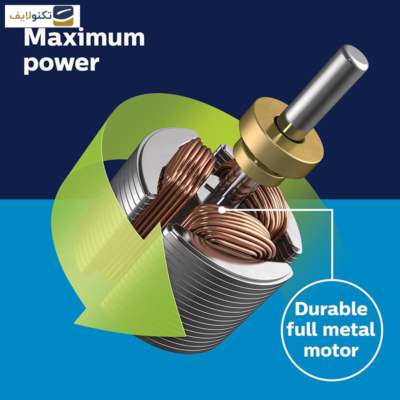 ست ماشین اصلاح موی صورت و بدن فیلیپس مدل MG9510 به همراه ماشین اصلاح وان بلید ست ماشین اصلاح موی صورت و بدن فیلیپس مدل MG9510 به همراه ماشین اصلاح وان بلید