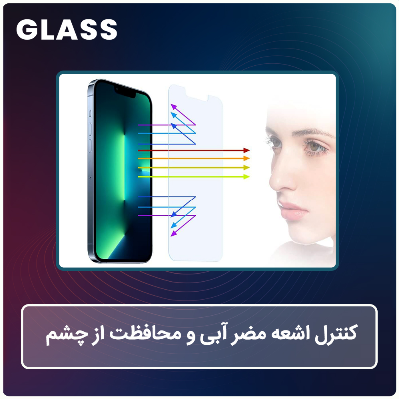 محافظ صفحه نمایش ضد اشعه آبی گلس مدل Resistant مناسب برای گوشی موبایل آنر X6b