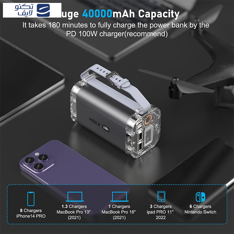 پاوربانک هیسکا مدل HP-444PD ظرفیت 40000 میلی آمپر ساعت پاوربانک هیسکا مدل HP-444PD ظرفیت 40000 میلی آمپر ساعت