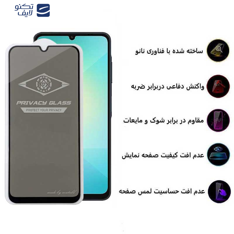 محافظ صفحه نمایش حریم شخصی اپیکوی مدل Privacy مناسب برای گوشی موبایل سامسونگ Galaxy A06/A06s/A05s/A05/F05