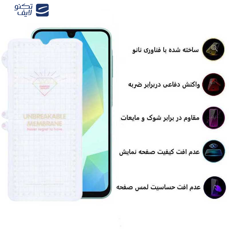 محافظ صفحه نمایش اپیکوی مدل Hydrogel مناسب برای گوشی موبایل سامسونگ Galaxy A16 5G/ A16 4G