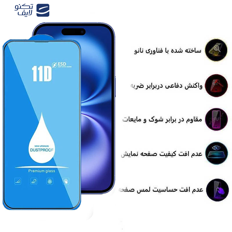 محافظ صفحه نمایش 11D اپیکوی مدل Blue ESD مناسب برای گوشی موبایل اپل iPhone 16