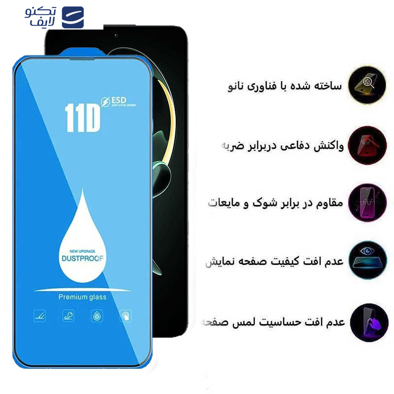 محافظ صفحه نمایش اپیکوی مدل Blue ESD مناسب برای گوشی موبایل شیائومی Redmi K60 Ultra/ K60 Pro/ K60/ K60E محافظ صفحه نمایش اپیکوی مدل Blue ESD مناسب برای گوشی موبایل شیائومی Redmi K60 Ultra/ K60 Pro/ K60/ K60E