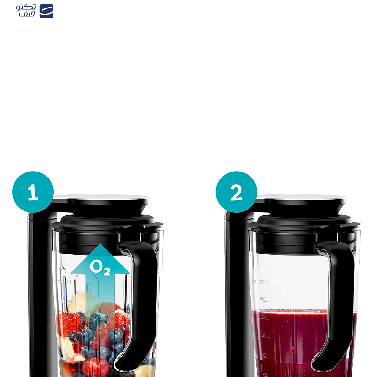 مخلوط کن بوش مدل MMBV622M