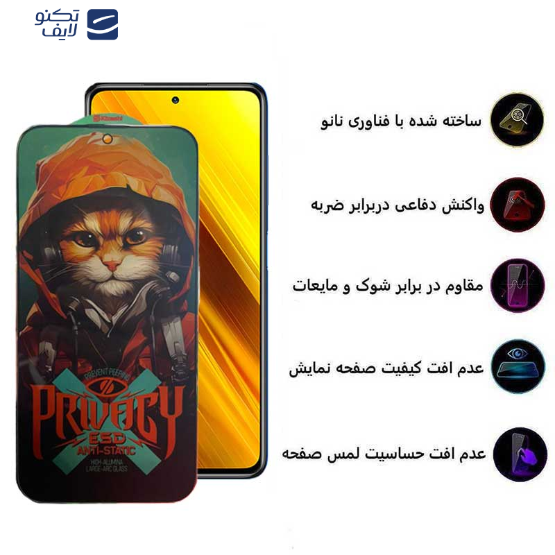 محافظ صفحه نمایش حریم شخصی اپیکوی مدل Privacy Hoodie Cat  مناسب برای گوشی موبایل شیائومی Poco X5 Pro /X5 /X4 Pro 5G /X3 Pro /X3 NFC / X3