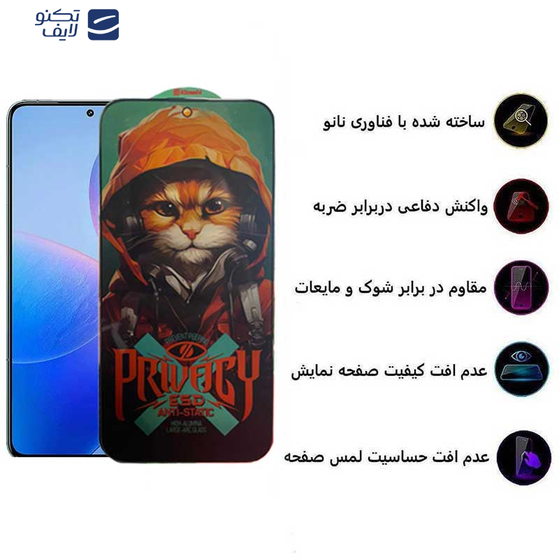محافظ صفحه نمایش حریم شخصی اپیکوی مدل Privacy Hoodie Cat مناسب برای گوشی موبایل شیائومی Redmi K70 Pro / K70 / K70E