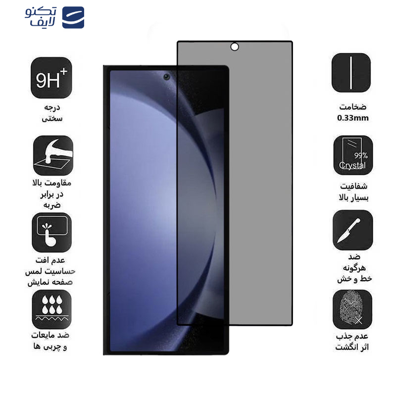 محافظ صفحه نمایش حریم شخصی اپیکوی مدل Privacy مناسب برای گوشی موبایل سامسونگ Galaxy Z Fold 6 محافظ صفحه نمایش حریم شخصی اپیکوی مدل Privacy مناسب برای گوشی موبایل سامسونگ Galaxy Z Fold 6