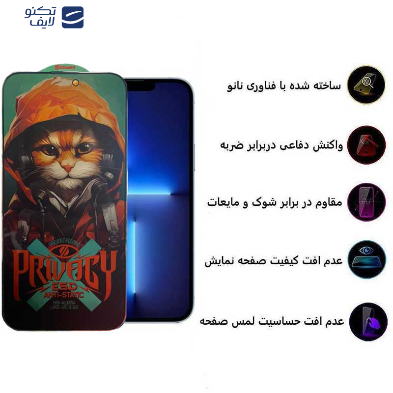  محافظ صفحه نمایش حریم شخصی اپیکوی مدل Privacy Hoodie Cat مناسب برای گوشی موبایل اپل iPhone 13 Pro Max /14 plus