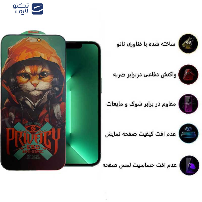 محافظ صفحه نمایش حریم شخصی اپیکوی مدل Hoodie Cat مناسب برای گوشی موبایل اپل iPhone 13 / 14 / 13 pro