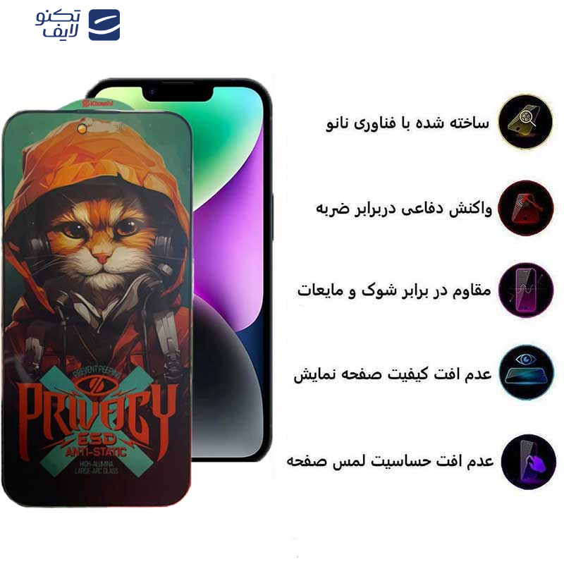محافظ صفحه نمایش حریم شخصی اپیکوی مدل Privacy Hoodie Cat مناسب برای گوشی موبایل اپل iPhone 14 pro max/ 16 Plus /15 plus