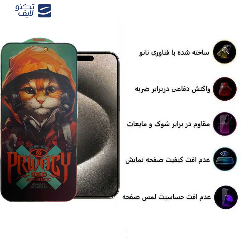 محافظ صفحه نمایش حریم شخصی اپیکوی مدل Privacy Hoodie Cat مناسب برای گوشی موبایل اپل iPhone 15 Pro Max