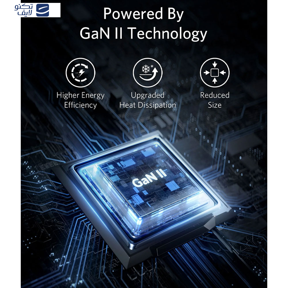 شارژر دیواری 45 وات انکر مدل A2664