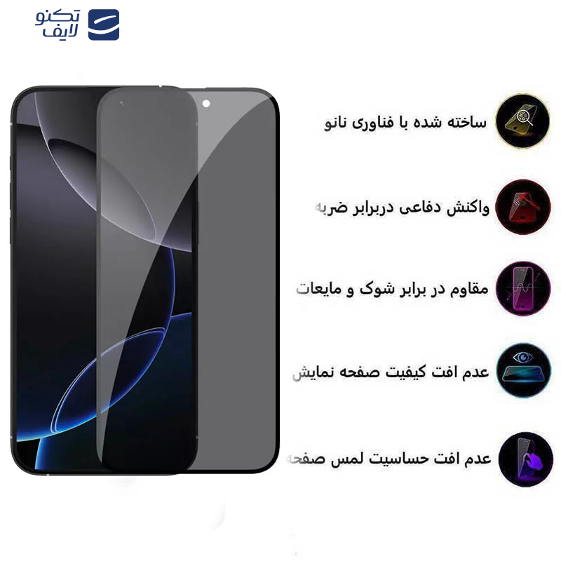 محافظ صفحه نمایش حریم شخصی کی زد دوو مدل Privacy Glass مناسب برای گوشی موبایل اپل iPhone 16 Pro Max
