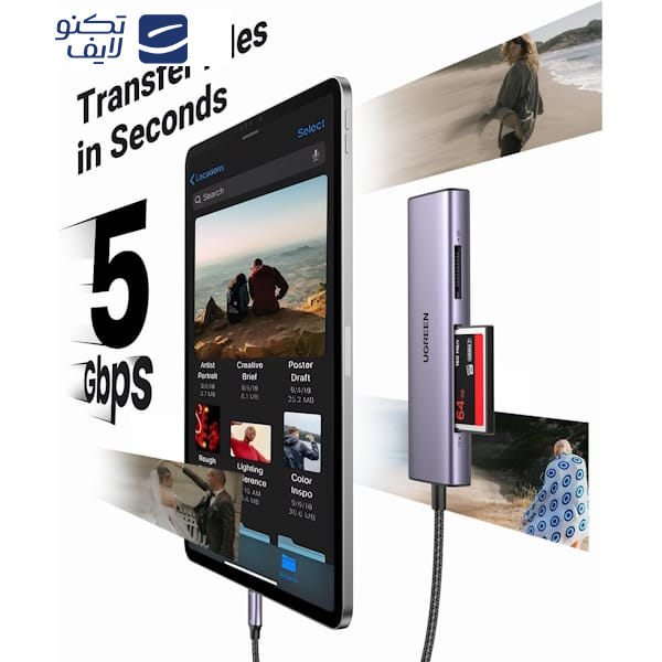 کارت‌خوان یوگرین مدل  CM627-15307