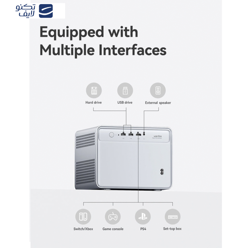 ویدئو پروژکتور ونبو مدل DaVinci 1