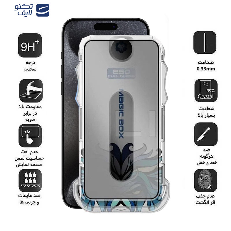 محافظ صفحه نمایش حریم شخصی اپیکوی مدل Lion Privacy Easy Install مناسب برای گوشی موبایل اپل iPhone 15 Pro  به همراه کیت نصب