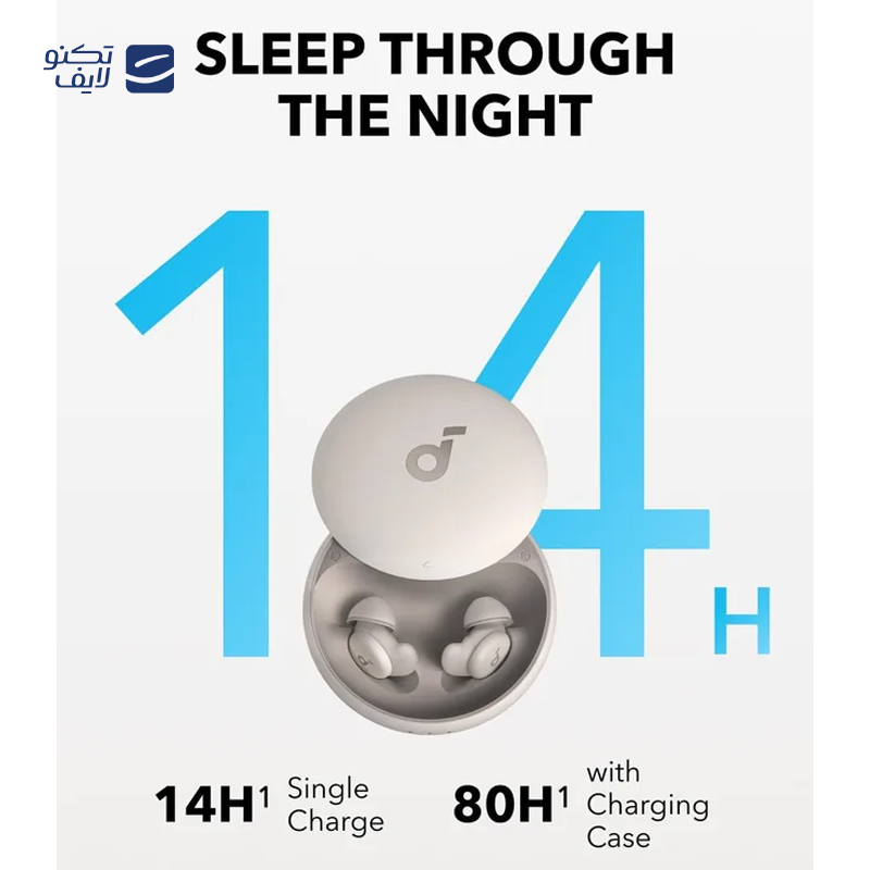 gallery-هندزفری بلوتوثی انکر مدل  Soundcore A20i copy.png