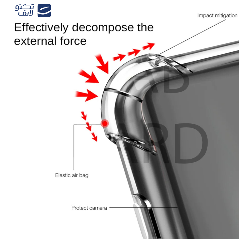 gallery-کاور گوشی سامسونگ Galaxy A10s - M01s قاب گارد مدل KPGI20 copy.png