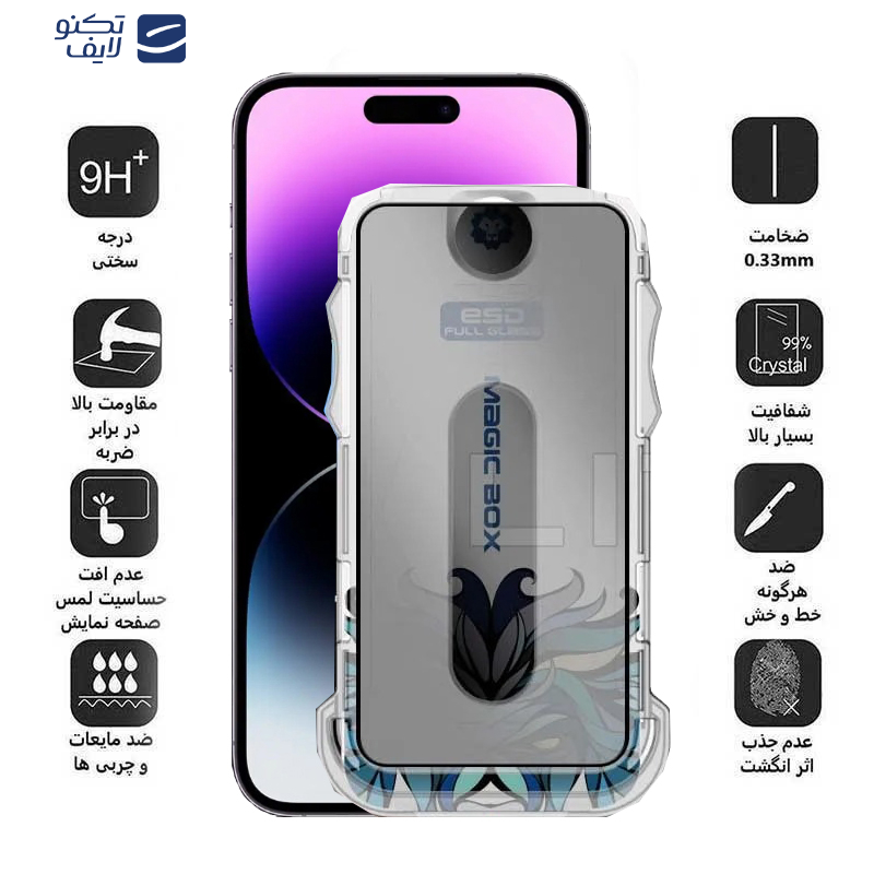gallery-گلس گوشی حریم شخصی اپل iPhone 14 Pro Max-16 Plus-15 Plus اپیکوی مدل Lion Privacy Easy Install copy copy.png