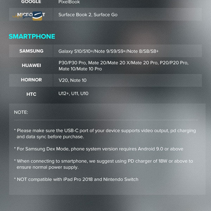 gallery-هاب USB-C یوگرین 6 پورت مدل CM195-gallery-3-TLP-10554_24c8145b-3598-4e2f-9a9e-33864fe52a40.png
