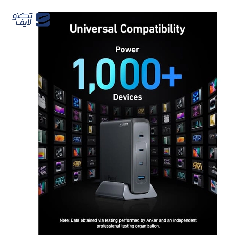 gallery-شارژر رومیزی انکر مدل A2683 توان 200 وات copy.png