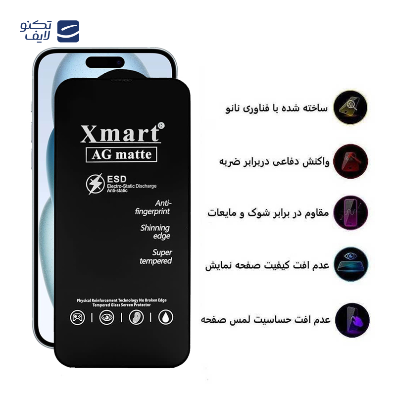 محافظ صفحه نمایش مات اپیکوی مدل Xmart Ag Matte مناسب برای گوشی موبایل اپل iphone 16/15/14 Pro 