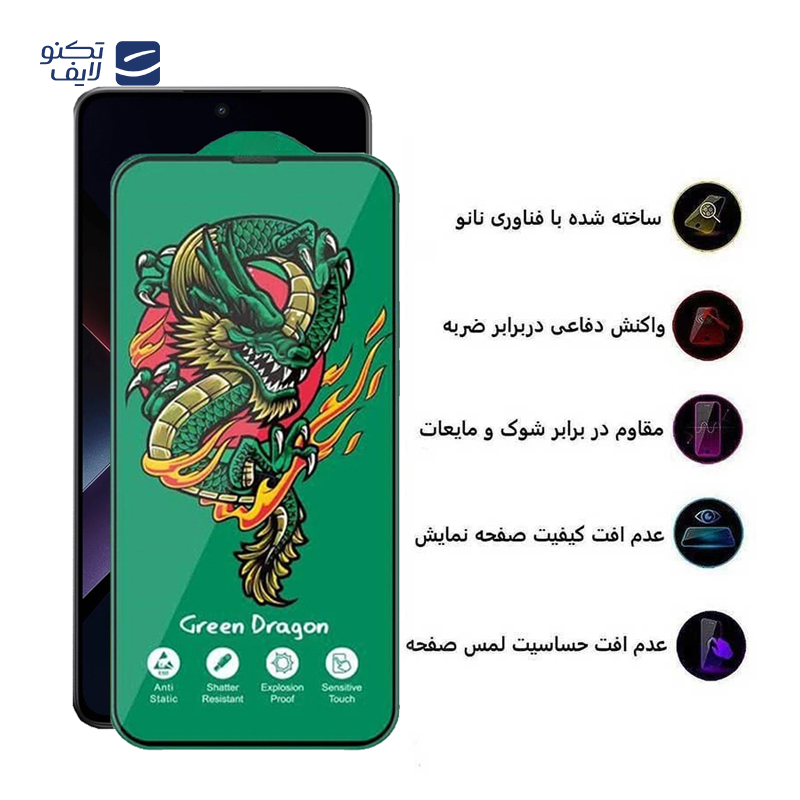 gallery-گلس گوشی پوکو Poco X7 Pro-X7-X6 Pro-X6 اپیکوی مدل Green Dragon ExplosionProof copy copy copy.png