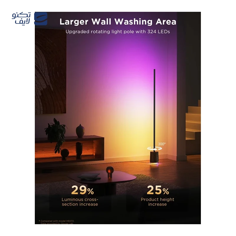 gallery-چراغ هوشمند دیواری گووی مدل H6062  copy.png